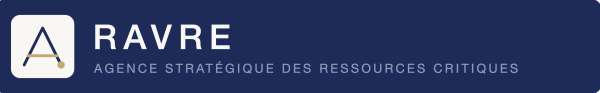 Nom De L'entreprise